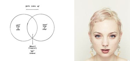 A clever photo series shows that symmetrical faces aren’t always more beautiful