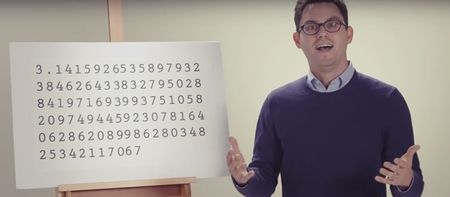 How to memorise absolutely ANYTHING