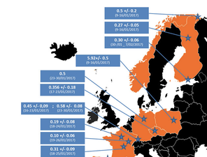 Nobody can figure out what’s behind this mysterious radiation spike in Europe