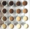 This tea colour chart could divide a nation